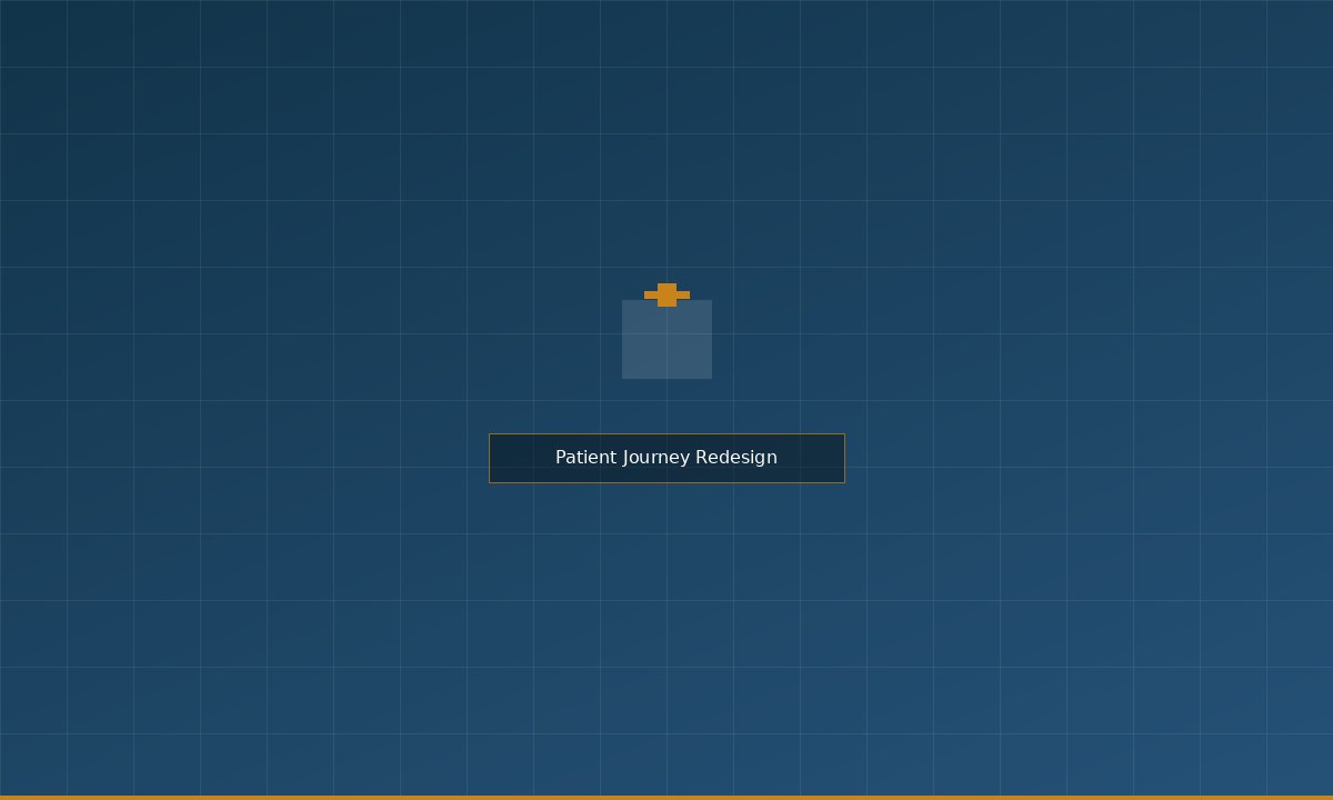 Patient journey project